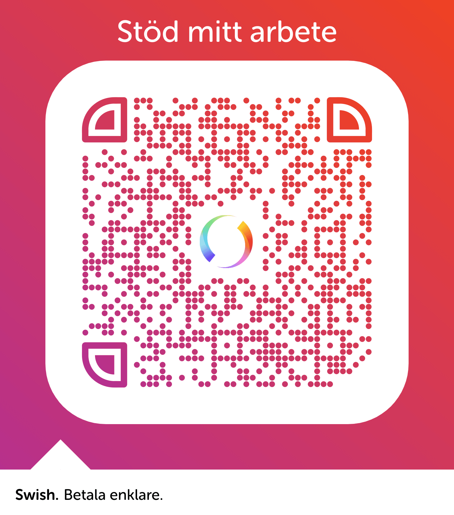 SWISH QR Code for donations